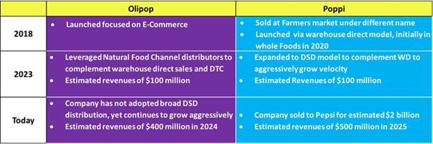 last mile part 1 box 2