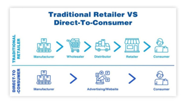 last mile part 1 last mile part 1